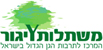 משתלת יגור - המרכז לתרבות הגן הגדול בישראל